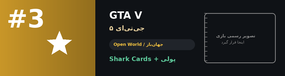 مجموعه GTA روی پلی‌استیشن — از GTA V تا انتظار برای GTA 6
