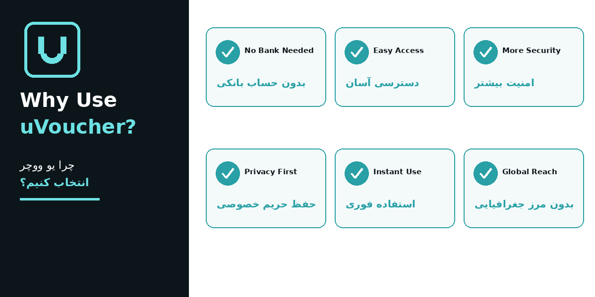 مهم‌ترین مزایای استفاده از کد یو ووچر — بدون حساب بانکی، امنیت، حریم خصوصی